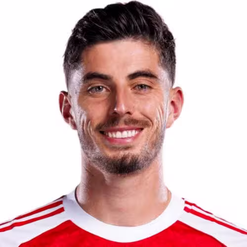 Kai Havertz: Comprehensive Profile Review