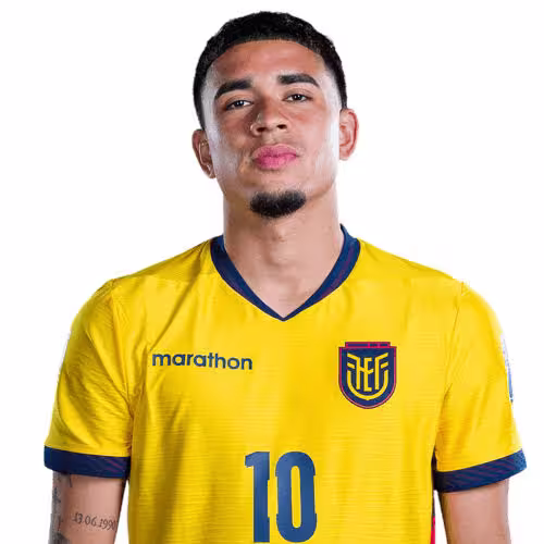 Kendry Paez: Comprehensive Profile Review