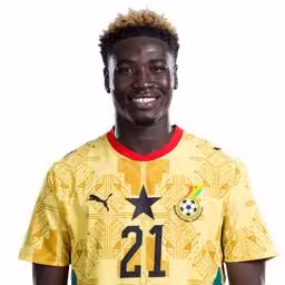 Read more about the article Kojo Peprah Oppong: Comprehensive Profile Review