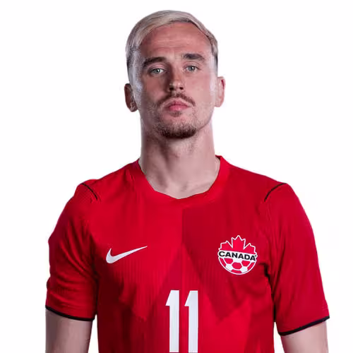 Liam Millar: Comprehensive Profile Review