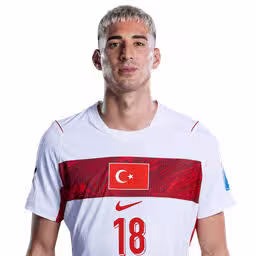 Read more about the article Mert Muldur: Comprehensive Profile Review