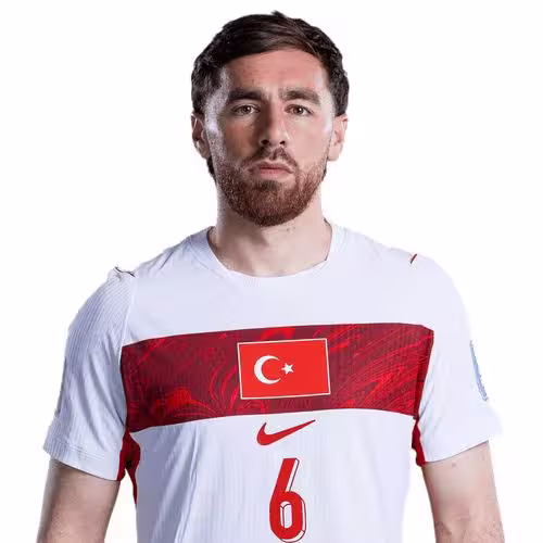Orkun Kokcu: Comprehensive Profile Review