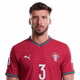 Read more about the article Ruben Dias: Comprehensive Profile Review